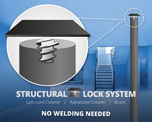 lally lock columns, adjustable columns and brace